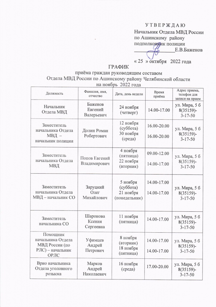 График - 0001.jpg График - 0001.jpg